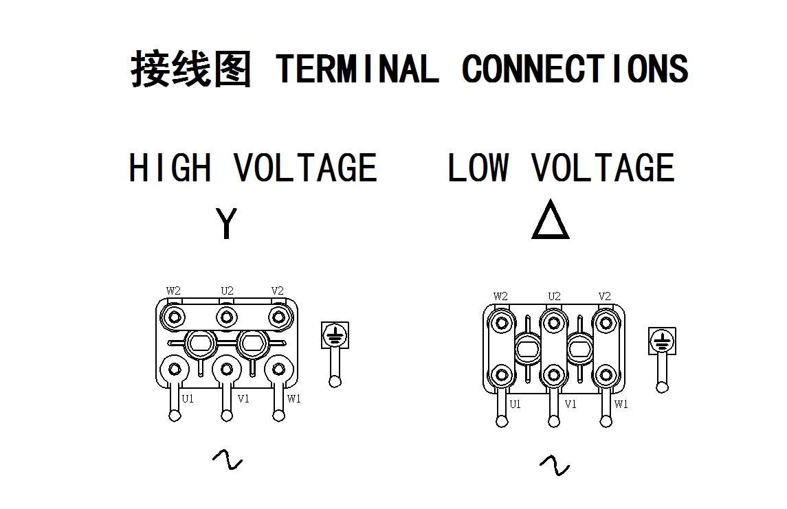 九游会品牌MVE卧式振动电机