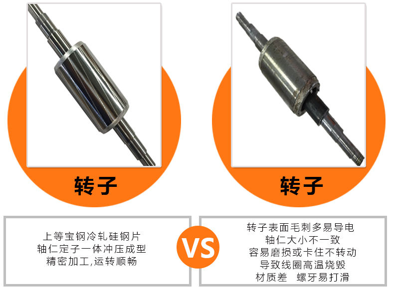 九游会品牌振动电机转子对比图