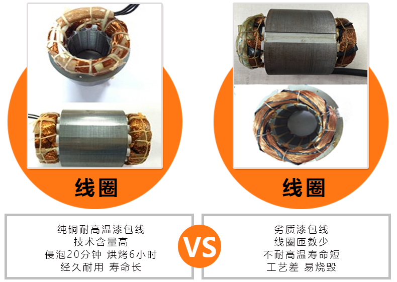 九游会品牌振动电机线圈对比图