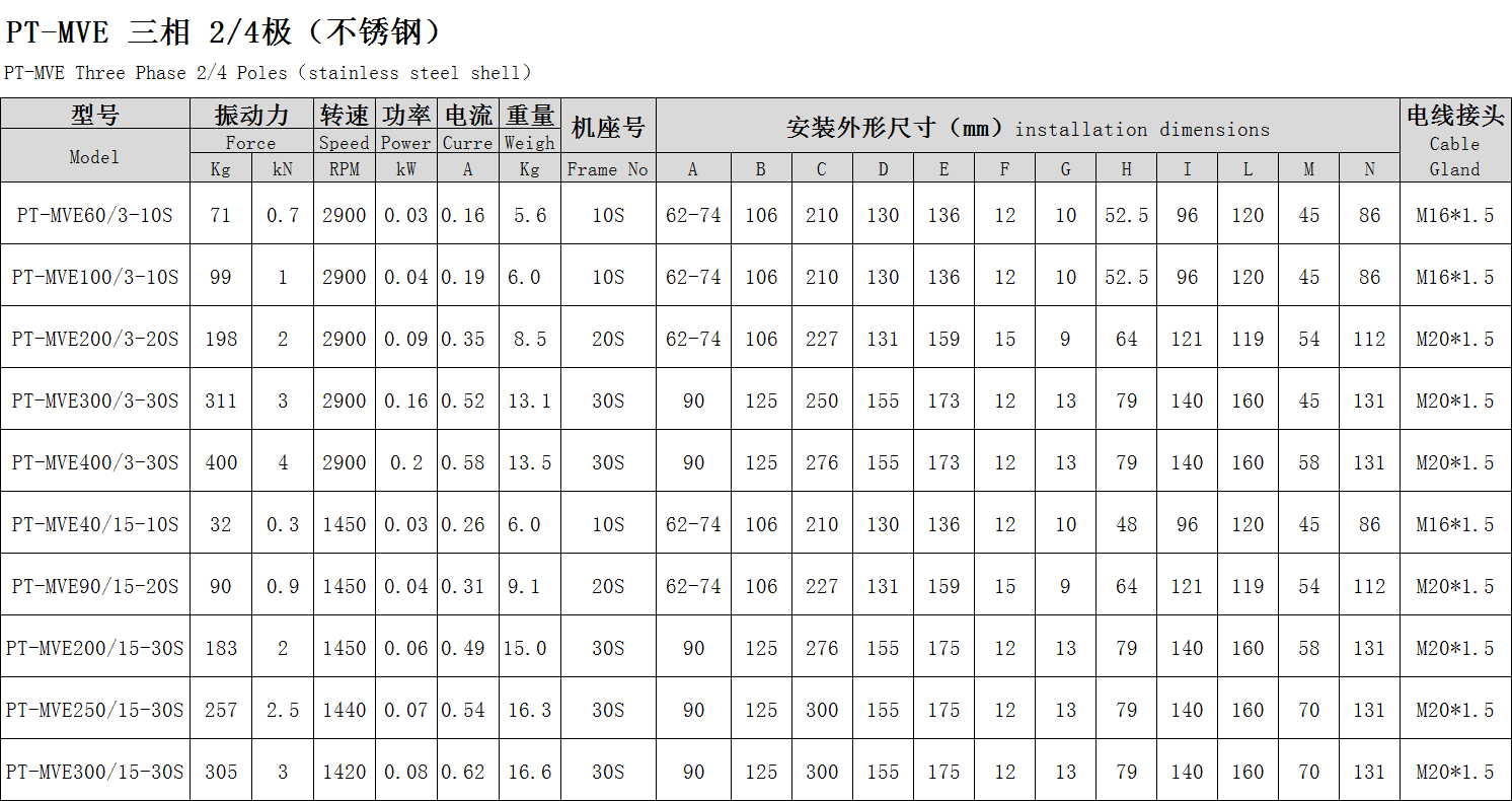 九游会品牌参数尺寸图