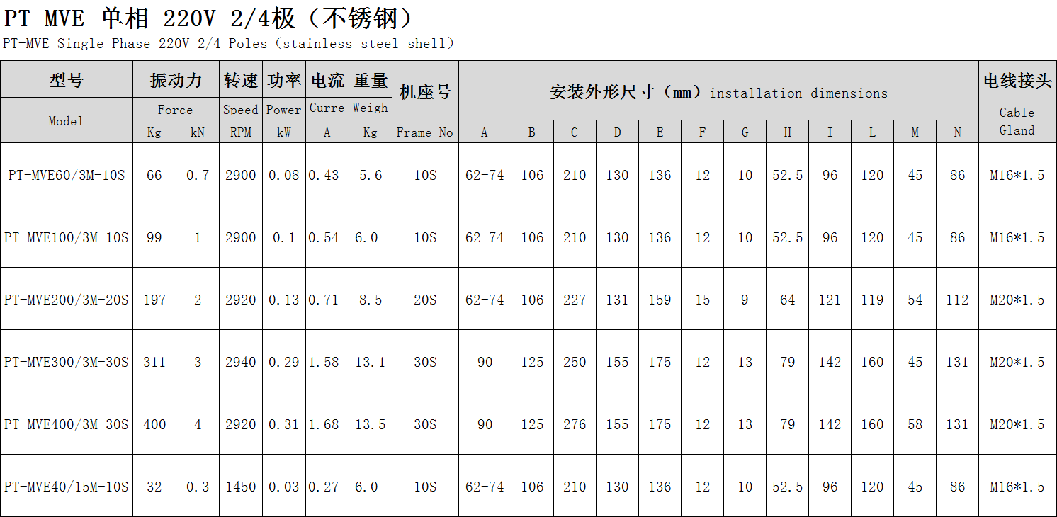 九游会品牌参数尺寸图