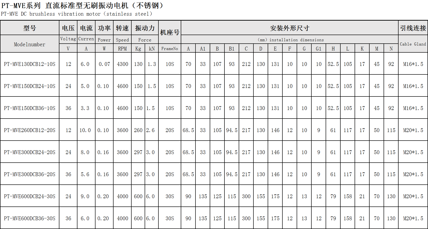 九游会品牌参数尺寸图