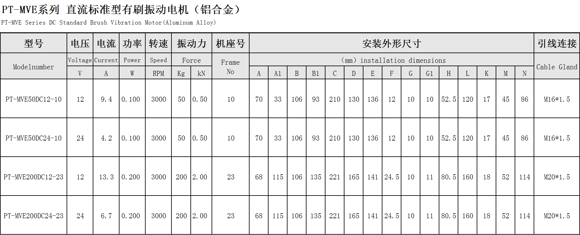 九游会品牌参数尺寸图