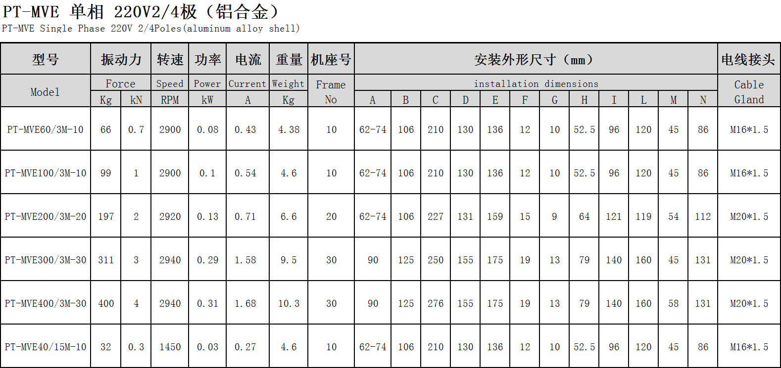 九游会品牌参数尺寸图