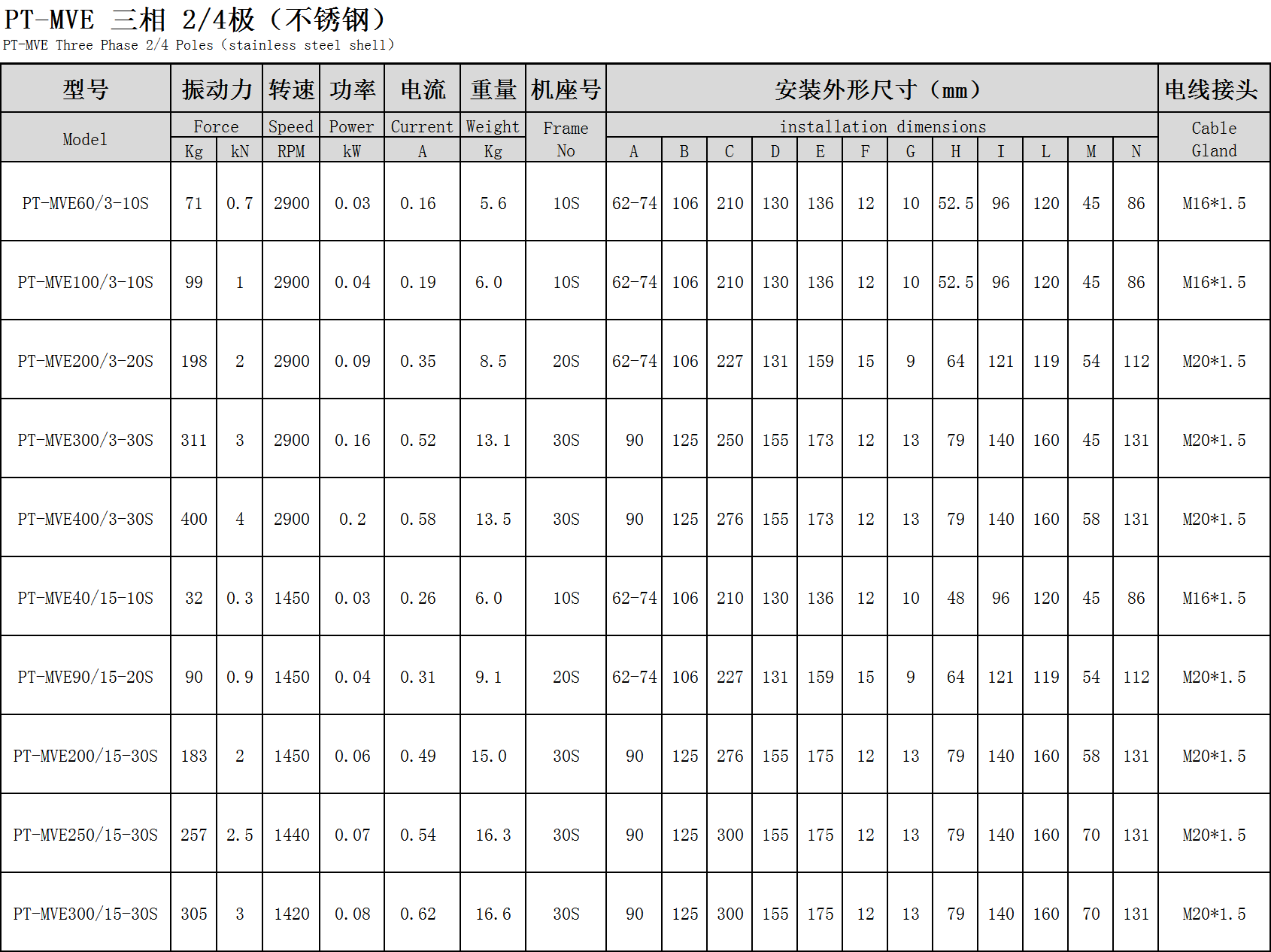 九游会品牌参数尺寸图