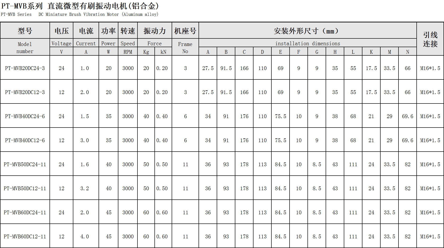 九游会品牌参数尺寸图