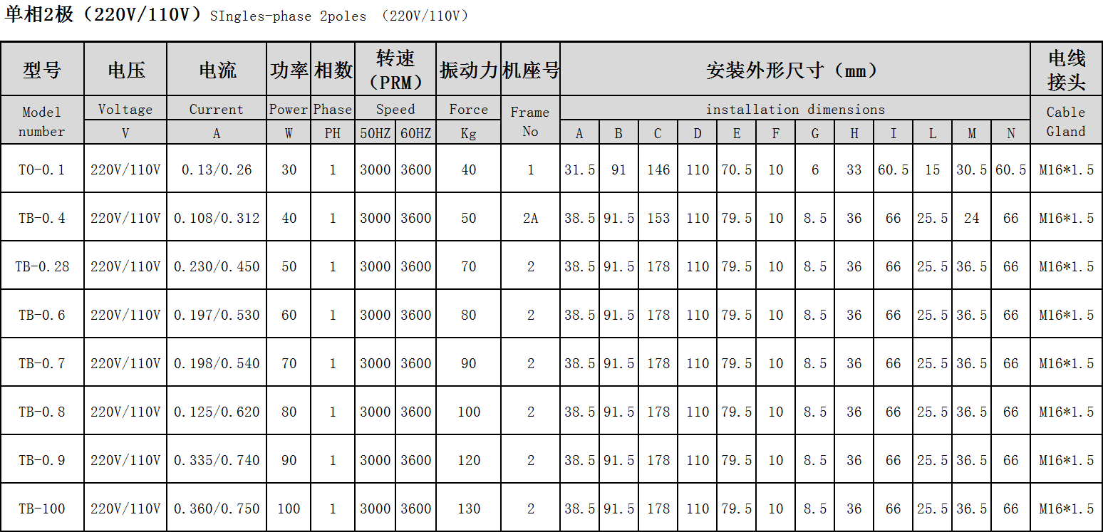 九游会品牌参数尺寸图