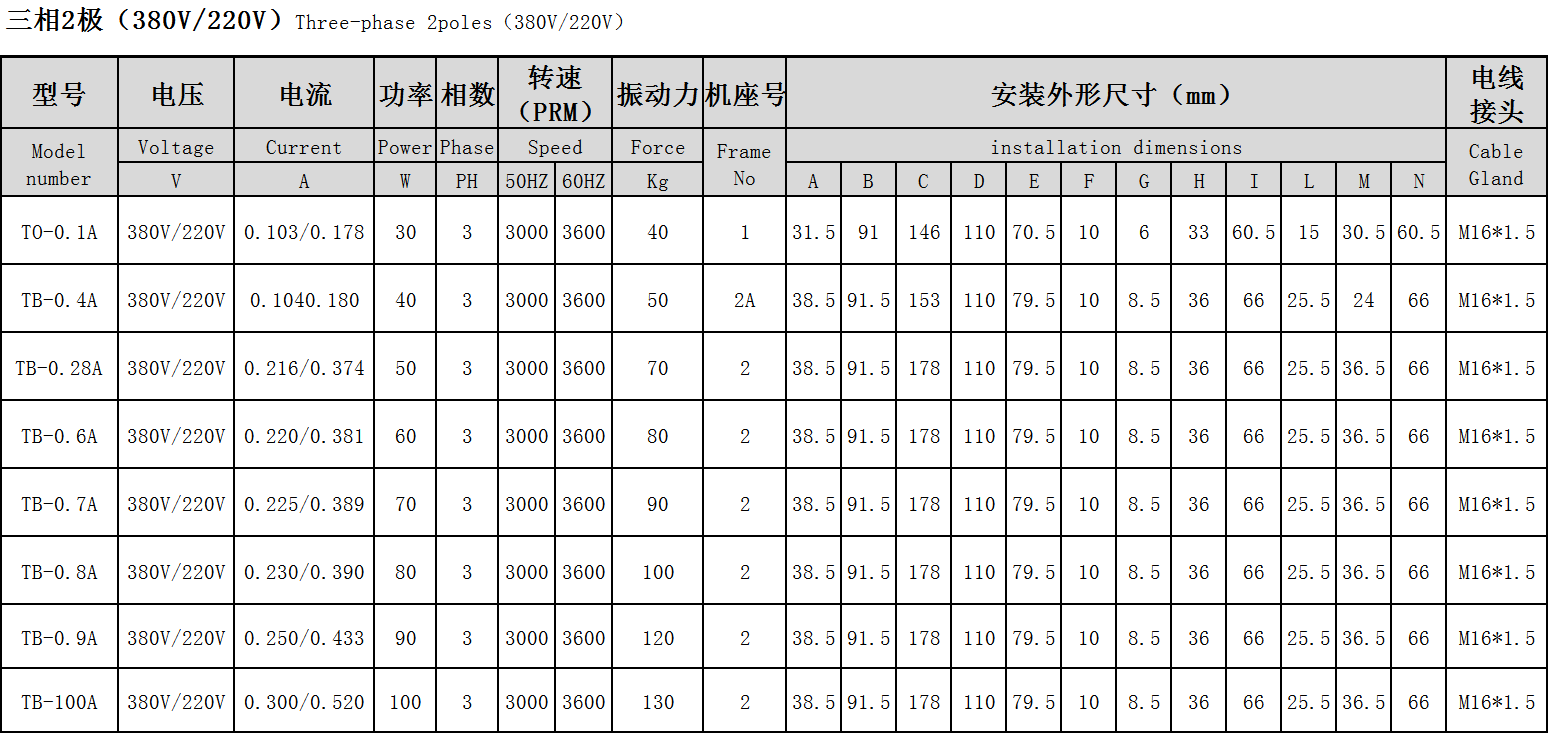 九游会品牌参数尺寸图