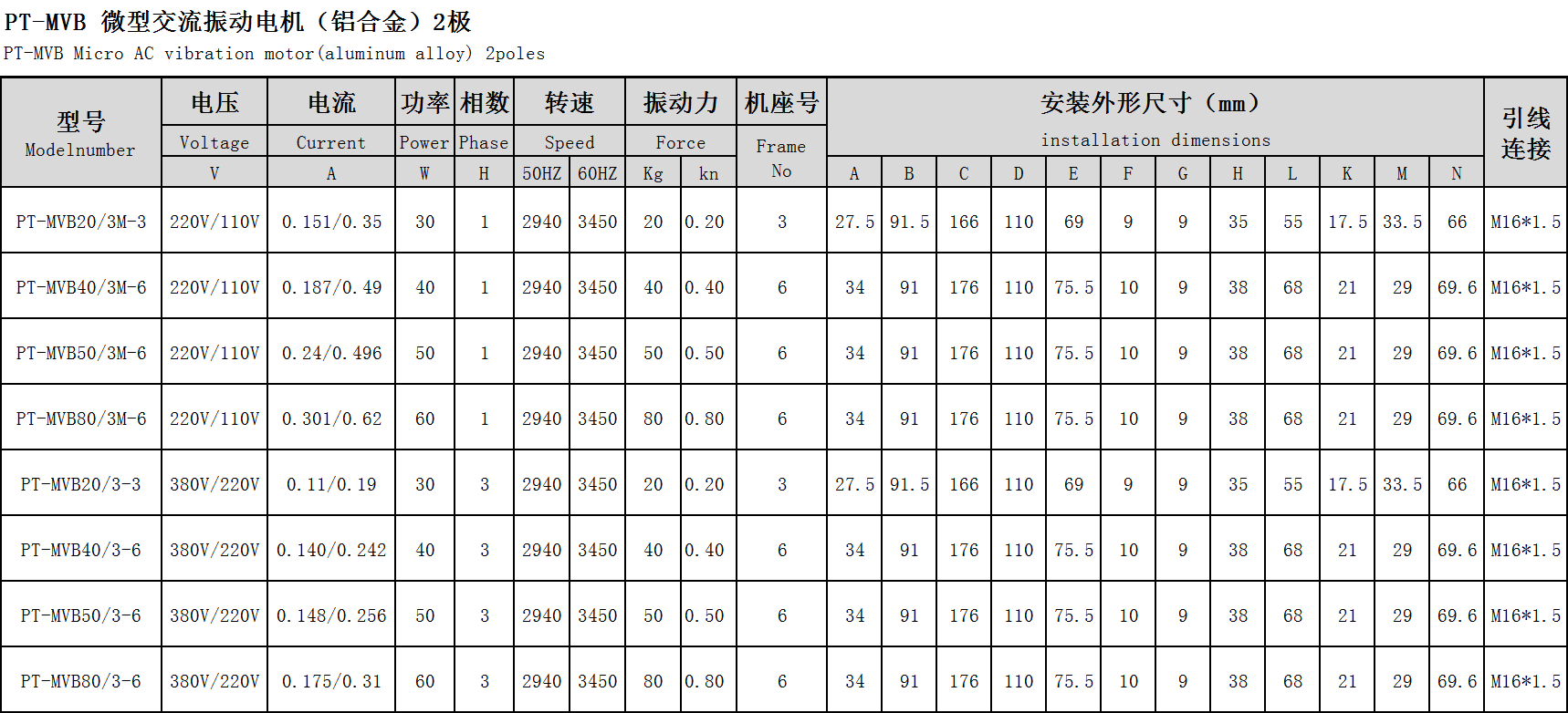 九游会品牌参数尺寸图