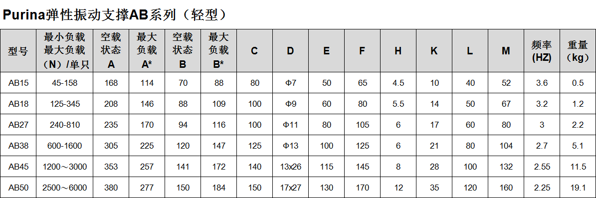 九游会品牌参数图